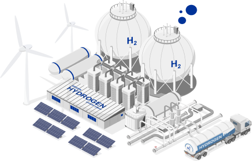 European Hydrogen safety panel Hero